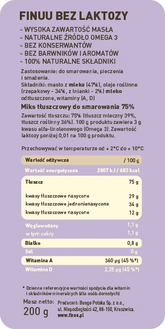 Składniki