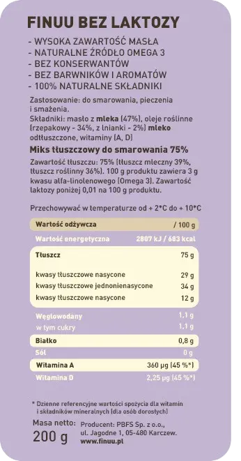 Składniki
