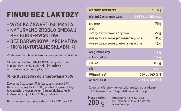 Składniki