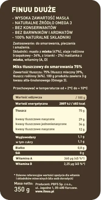 Składniki