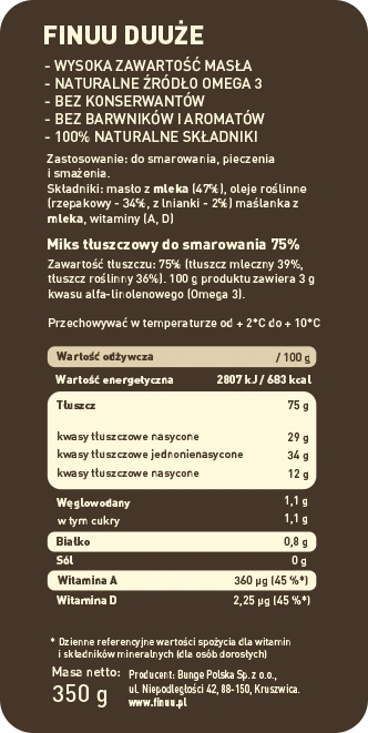 Składniki