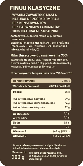 Składniki