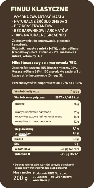 Składniki