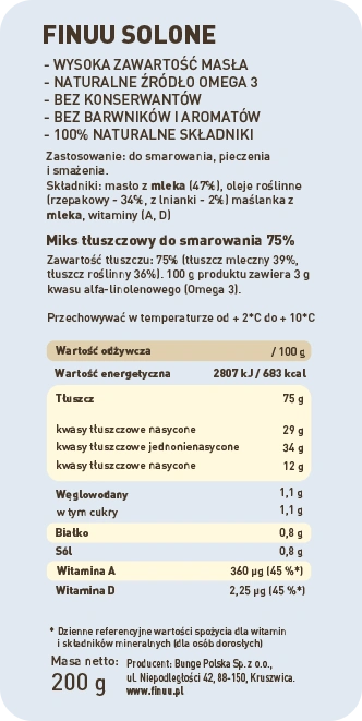 Składniki