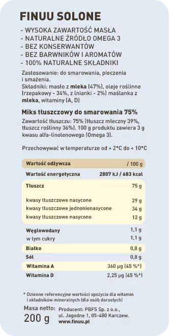 Składniki