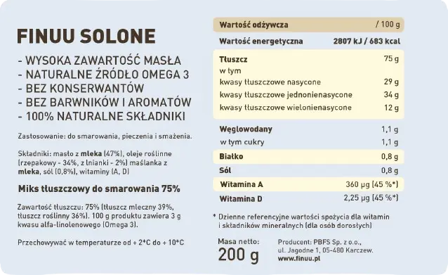 Składniki